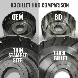 BD Diesel Performance - BD Diesel Torquemaster Transmission & Converter Package AISIN AS69RC for Ram (2019-24) 3500/4500/5500 6.7L Cummins, 2WD - Image 8