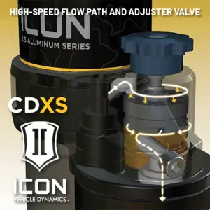 ICON Vehicle Dynamics - ICON 0-3.5"/0-2.75" Lift, V.S. 2.5 Series Coilover Kit, Extended Travel, Remote Reservoir w/ CDXS for Toyota (2005-23) Tacoma (Front, Pair) - Image 4