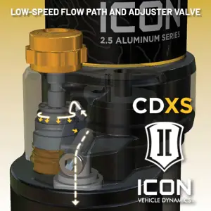 ICON Vehicle Dynamics - ICON 0-3.5"/0-2.75" Lift, V.S. 2.5 Series Coilover Kit, Extended Travel, Remote Reservoir w/ CDXS, 700 lbs/in Coils for Toyota (2005-23) Tacoma (Front, Pair) - Image 5