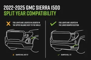 DV8 Offroad - DV8 Offroad Spec Series Front Bumper for GMC (2022-26) Sierra 1500 - Image 5