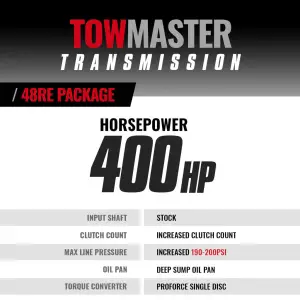 BD Diesel Performance - BD Diesel TowMaster 48RE Transmission & Converter Package for Dodge/Ram (2005-07) 2500/3500 5.9L 2WD, w/ TVV Stepper Motor - Image 2