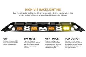 Morimoto - Morimoto XBG LED DRL Grille for Toyota (2014-24) 4-Runner - Image 5