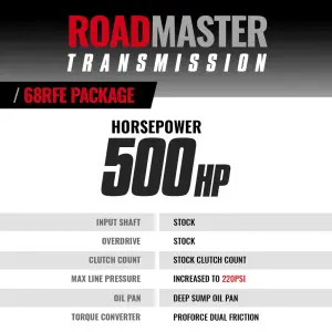 BD Diesel Performance - BD Diesel Roadmaster 68RFE Transmission & Converter Package for Dodge/Ram (2007.5-18) 2500/3500 6.7L Cummins, 4WD - Image 9