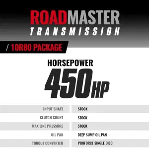 BD Diesel Performance - BD Diesel Roadmaster 10R80 Automatic Transmission & Converter Package for Ford (2018-20) 2.7L/3.5L F-150, 4WD - Image 6