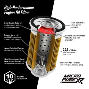 Pacific Performance Engineering - PPE L3B Turbomax MicroPure® Engine Oil Filter for Chevy/GMC (2020-26) 3.0L Duramax - Image 6