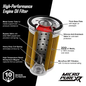Pacific Performance Engineering - PPE MicroPure® Engine Oil Filter (Replaces AC Delco PF48 PF63, Motorcraft FL500S, Mopar MO339) - Image 7