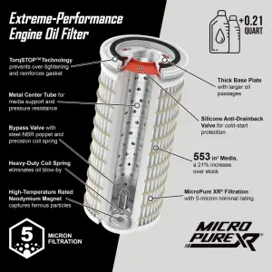 Pacific Performance Engineering - PPE MicroPure XR® Engine Oil Filter for Ford (2011-26) 6.7L Power Stroke Super Duty - Image 5