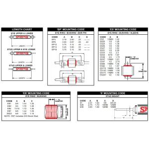 Skyjacker - Skyjacker Black Max Twin Tube Foam Cell Hydraulic Shock for Ford (1999-04) F-250/F-350 w/ Black Boot - Image 2