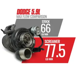 BD Diesel Performance - BD Diesel Screamer HE351CW Turbo for Dodge/Ram (2003-07) 5.9L Cummins Pick-Up - Image 4