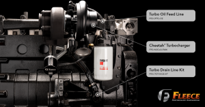 Fleece - Fleece Performance HX35 Cheetah Turbo for Dodge (1994-02) 5.9L Cummins - Image 5