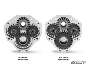 SuperATV - SuperATV 4" Portal Gear Lift for Polaris (2024-26) RZR XP (Dual Idler, Billet Housing, 30% Gear Reduction, w/ Stiffener) - Image 4