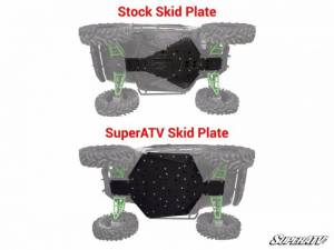 SuperATV - SuperATV Full Skid Plate for Kawasaki (2012-26) Teryx - Image 4