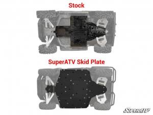 SuperATV - SuperATV Full Skid Plate for Polaris (2015-16) Ranger XP 570 (Standard Cab) - Image 4