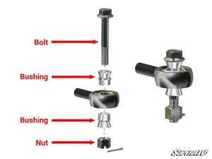 SuperATV - SuperATV Heavy-Duty Tie Rod Kit for Can-Am (2011-20) Commander 800/1000 - Image 1