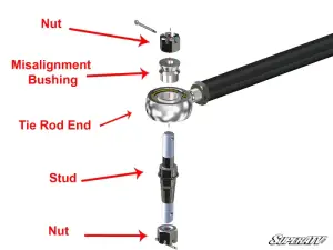 SuperATV - SuperATV Heavy-Duty Tie Rod Kit for Polaris (2024-26) Ranger XD 1500 - Image 2