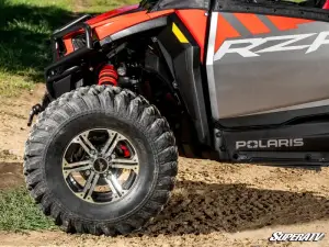 SuperATV - SuperATV Inner Fender Guards for Polaris (2024-26) RZR XP/4 - Image 7